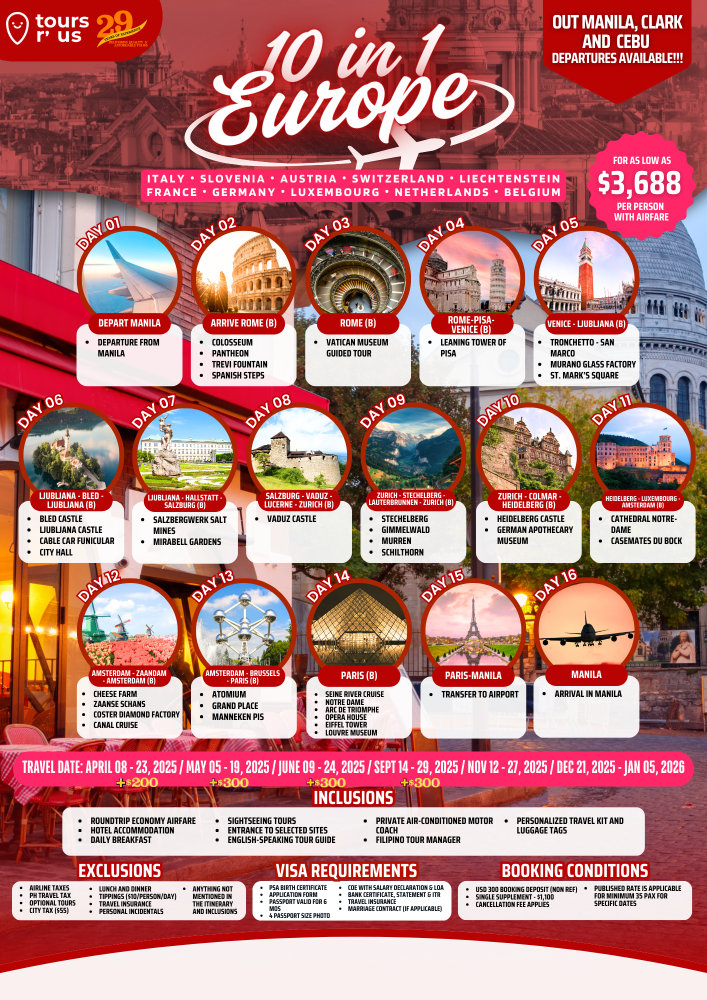 10 in 1 Europe $3688