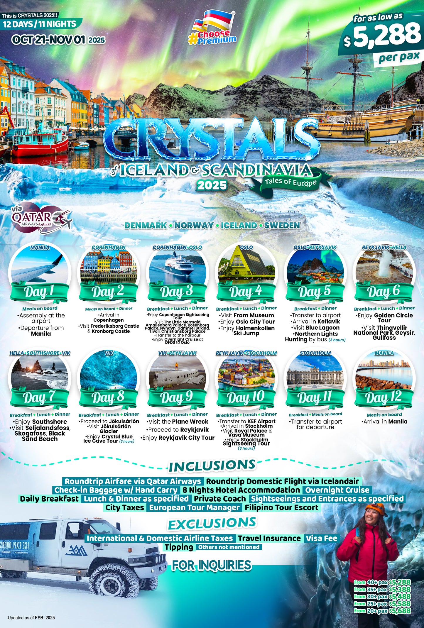 Crystals Iceland and Scandinavia $5288