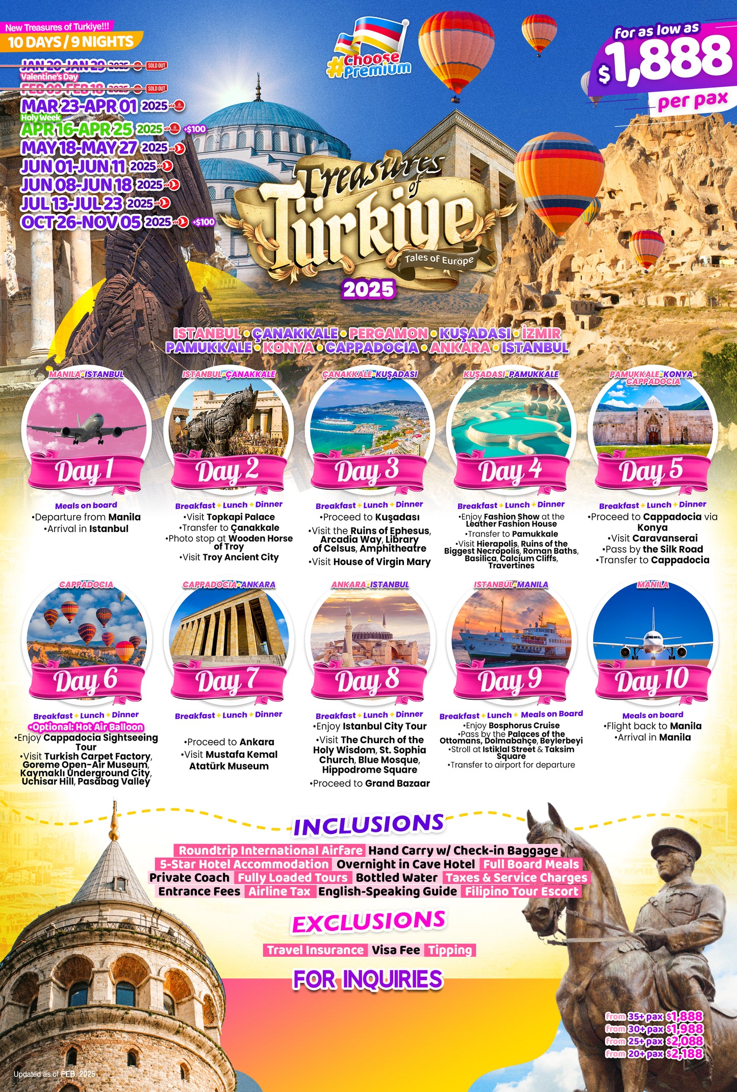 Treasures of Turkiye $1888